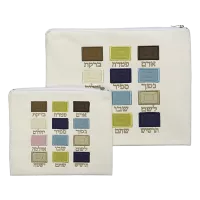 Комплект талит тфилин 12 качеств сфирот