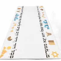 НоменклатураПрисоединенныеФайлы